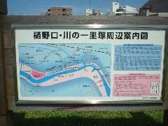 看板